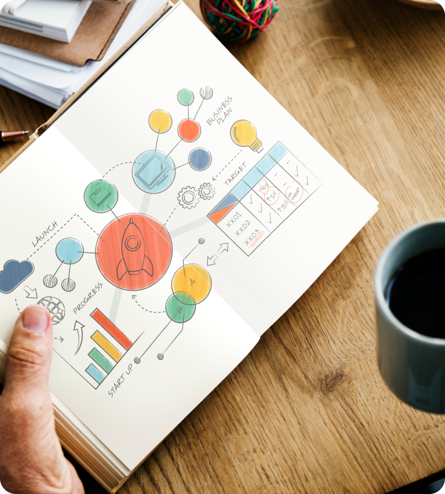 Data-driven content strategy combining organized planning with efficient content execution