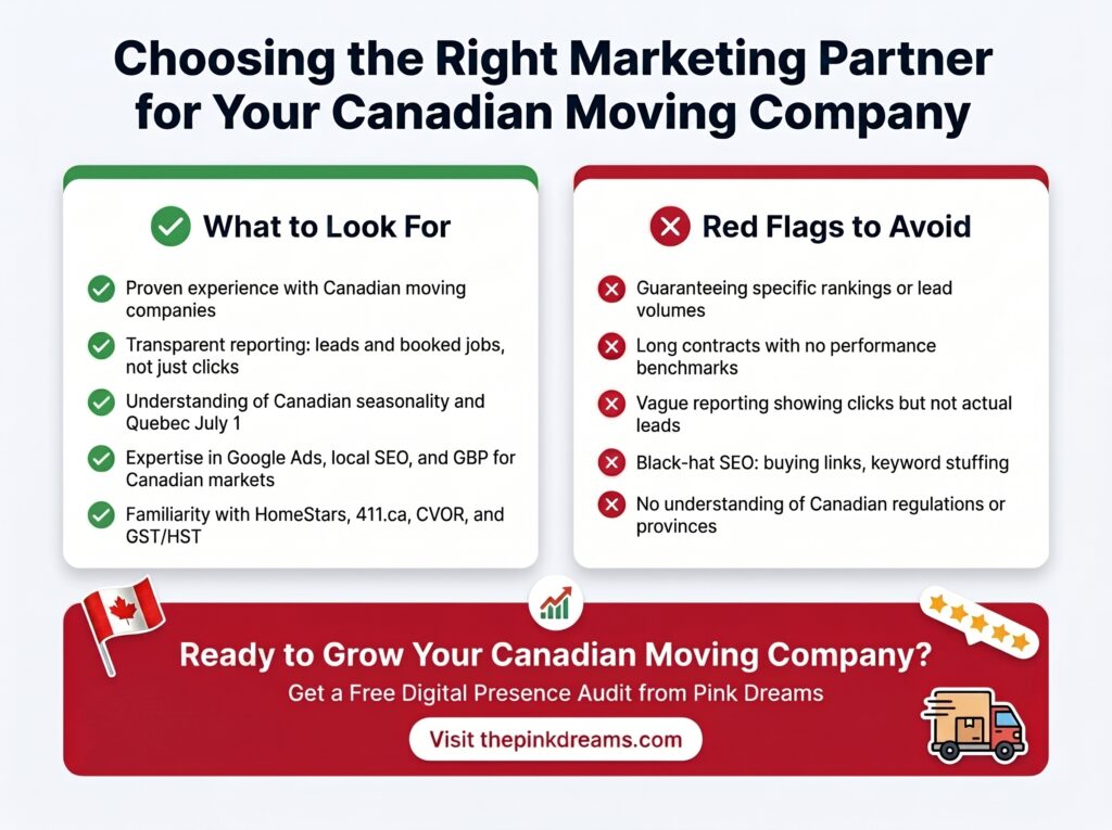 How to Choose the Right Digital Marketing Company for Your Moving Company