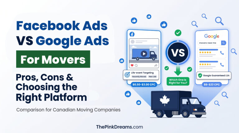 Facebook Ads vs Google Ads for Movers: Pros, Cons and Choosing the Right Platform