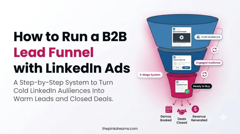 How to Run a B2B Lead Funnel with LinkedIn Ads