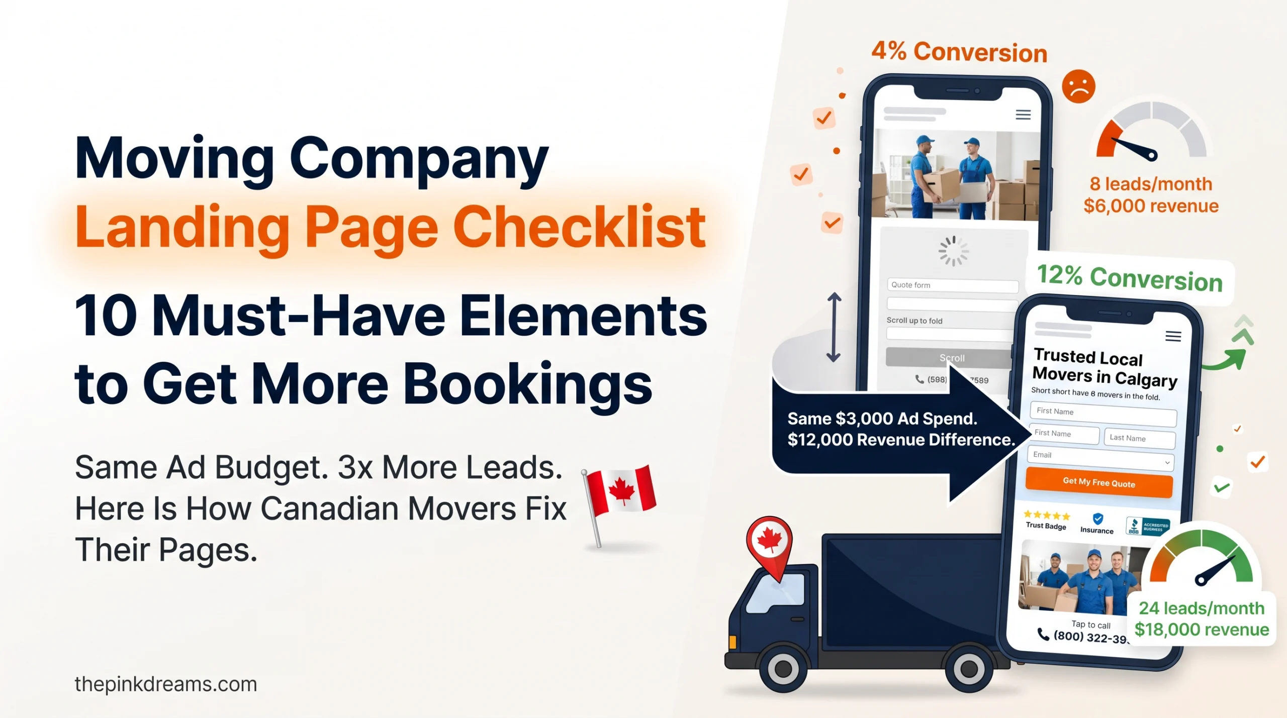 Moving company landing page checklist showing 10 must-have elements to increase bookings for Canadian moving companies.