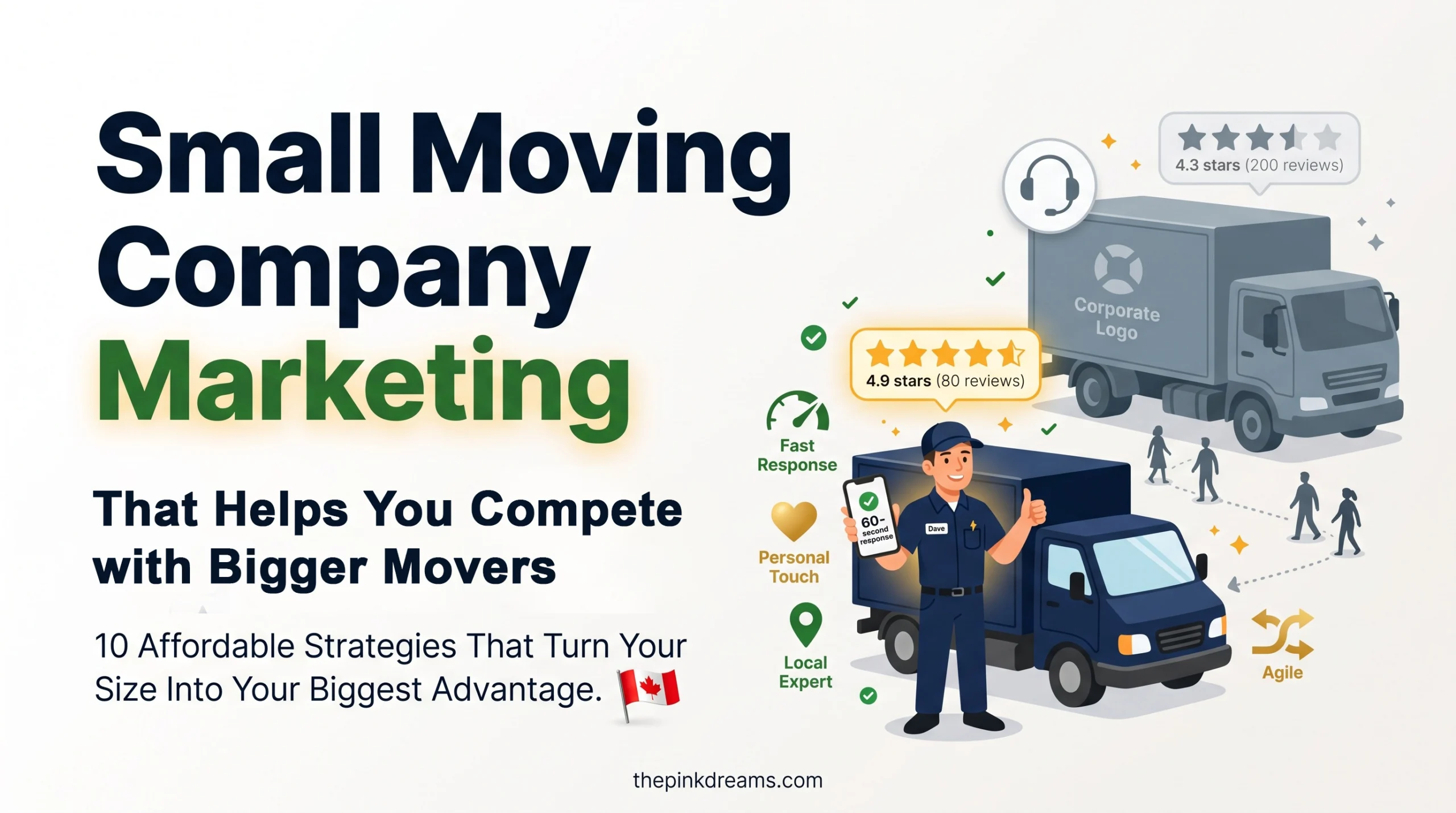 Small moving company marketing guide showing affordable strategies to help Canadian movers compete with larger moving companies and win more customers.