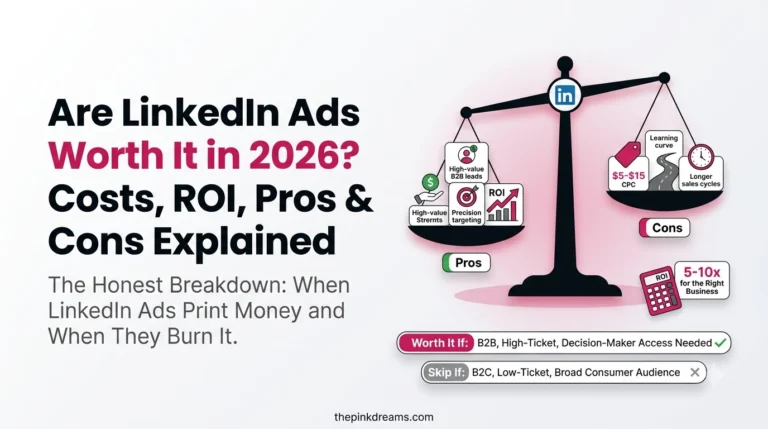 Are LinkedIn Ads Worth It in 2026? Costs, ROI, Pros & Cons Explained