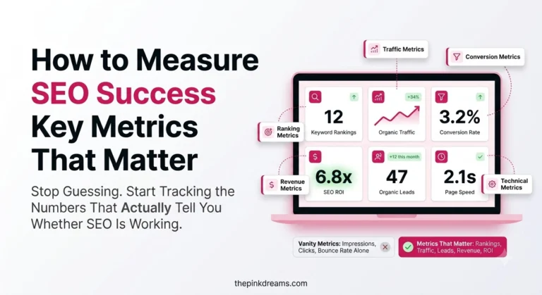 How to measure SEO success using key SEO metrics