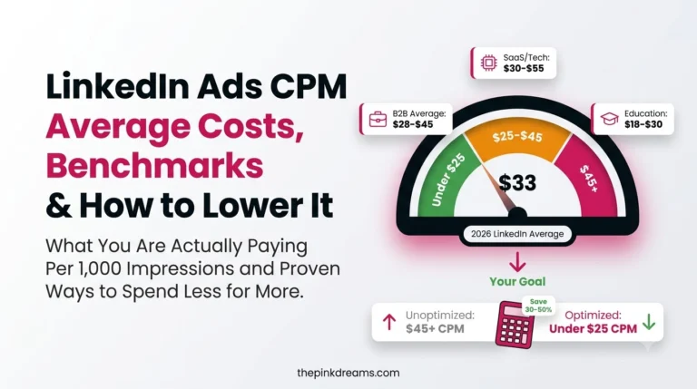 LinkedIn Ads CPM Average Costs, Benchmarks & How to Lower It