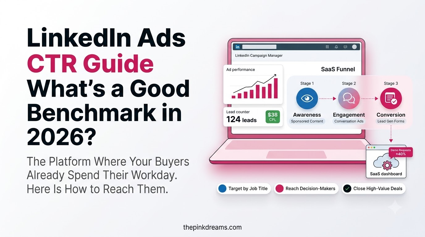 LinkedIn Ads CTR Guide: What's a Good Benchmark in 2026?