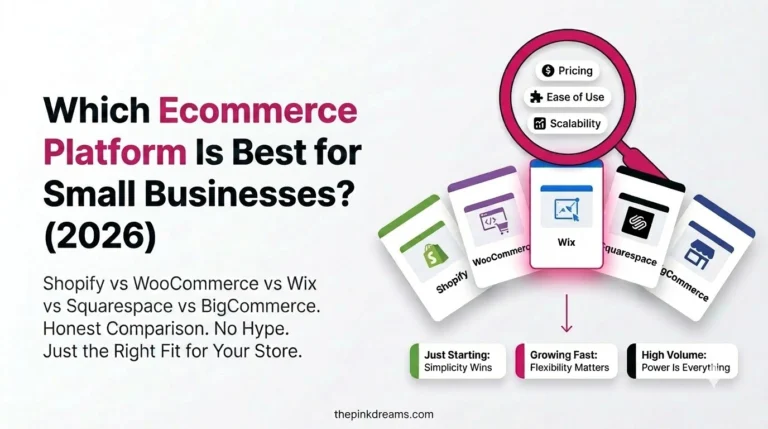 Which eCommerce Platform is Best for Small Businesses