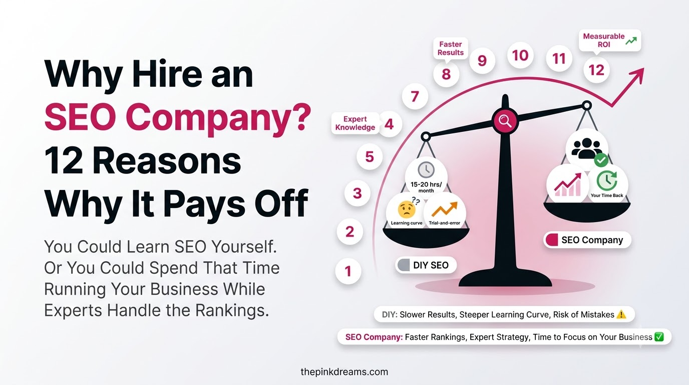 Why Hire an SEO Company