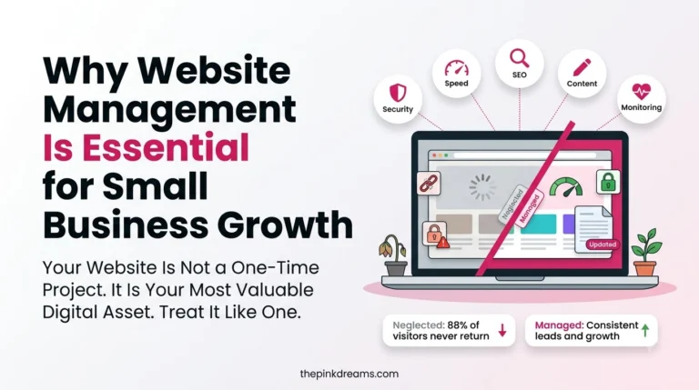 Why Website Management Is Essential for Small Business Growth