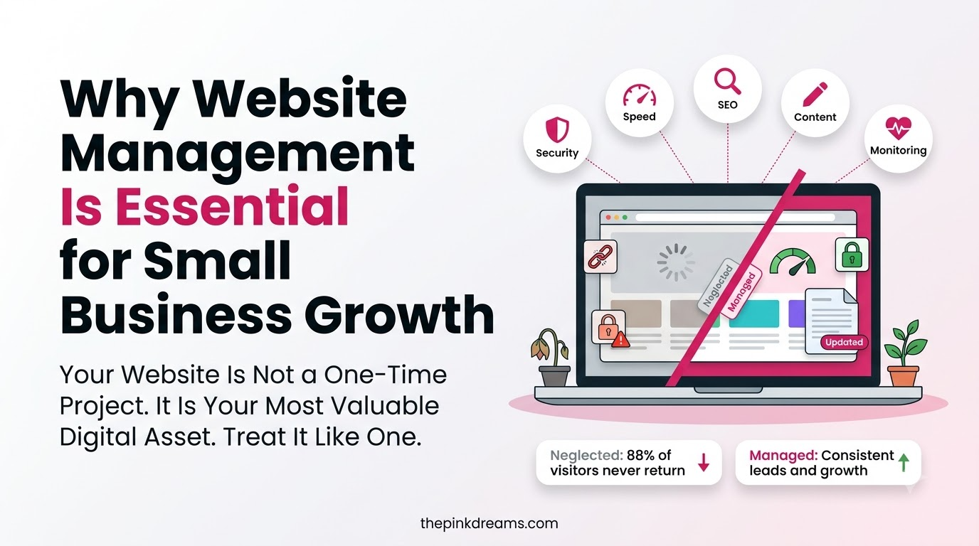 Why Website Management Is Essential for Small Business Growth