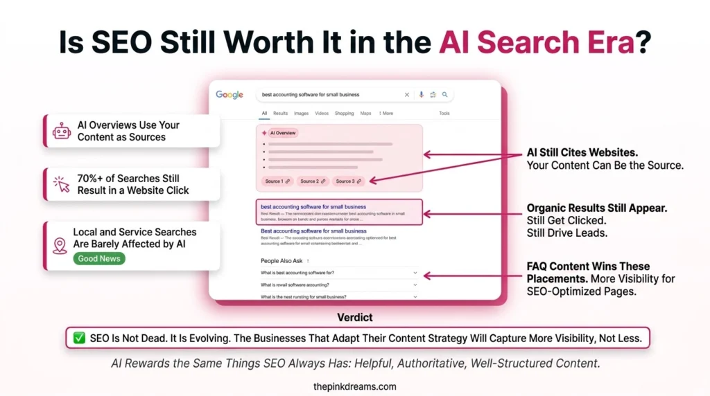 SEO and AI search visibility for small businesses in 2026