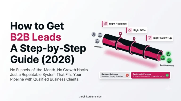 How to get B2B leads with a step by step lead generation process