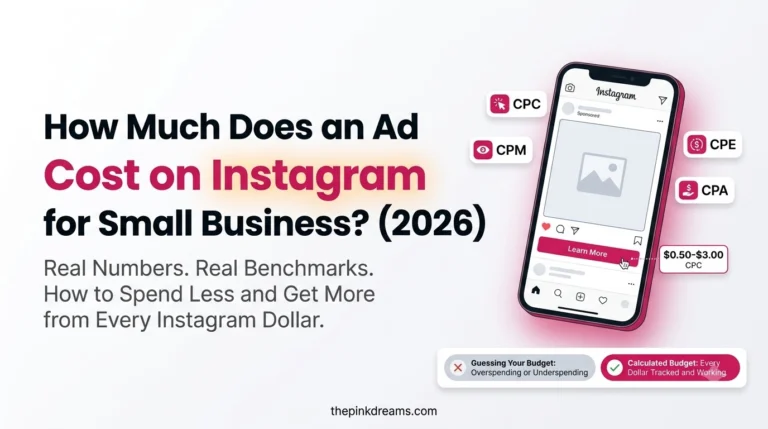 Instagram ad cost for small business in 2026