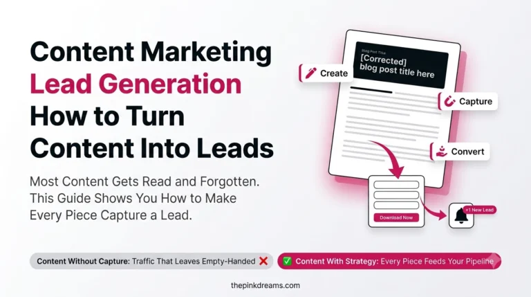 Content marketing lead generation process for turning content into leads