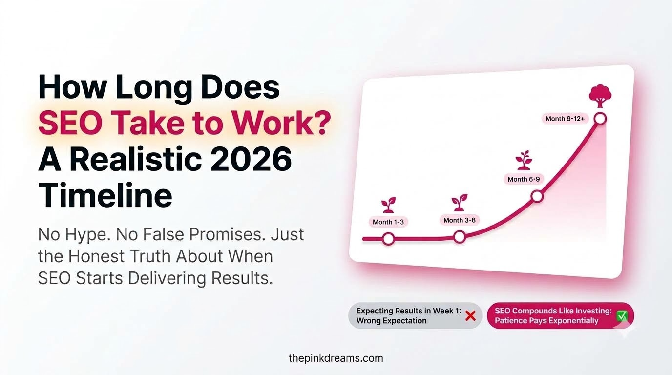 How long SEO takes to work in 2026