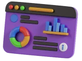 Performance Dashboards