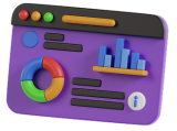 Performance Dashboards 2
