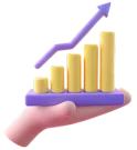 Sustainable Growth Advantage